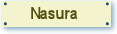 Nasura